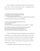 Dissertation Manon Lescaut