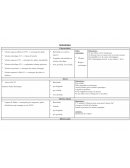 Fiche antiseptique IFSI Fiche antiseptique IFSI