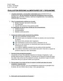 Evaluation besoins alimentaires de l’organisme