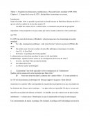 L’impact de la crise de 1929 : déséquilibres économiques et sociaux