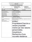 Fiche E4 - Relation client et négociation vente