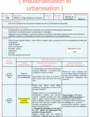 Industrialisation et urbanisation
