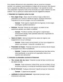 Ressources pour préparer une présentation orale Ressources pour préparer une présentation orale