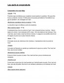 Les œufs et ovoproduits Les œufs et ovoproduits