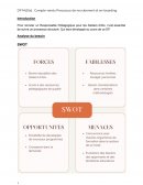 Compte-rendu Processus de recrutement et on-boarding Compte-rendu Processus de recrutement et on-boarding