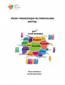 Projet d'animation sur le vivre ensemble Projet d'animation sur le vivre ensemble