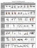 Répertoire 1 RM Répertoire 1 RM