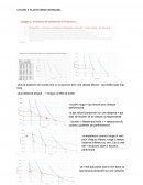 Plateforme Bernard Plateforme Bernard