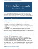 Communication commerciale — Guide complet pour un point de vente Communication commerciale — Guide complet pour un point de vente